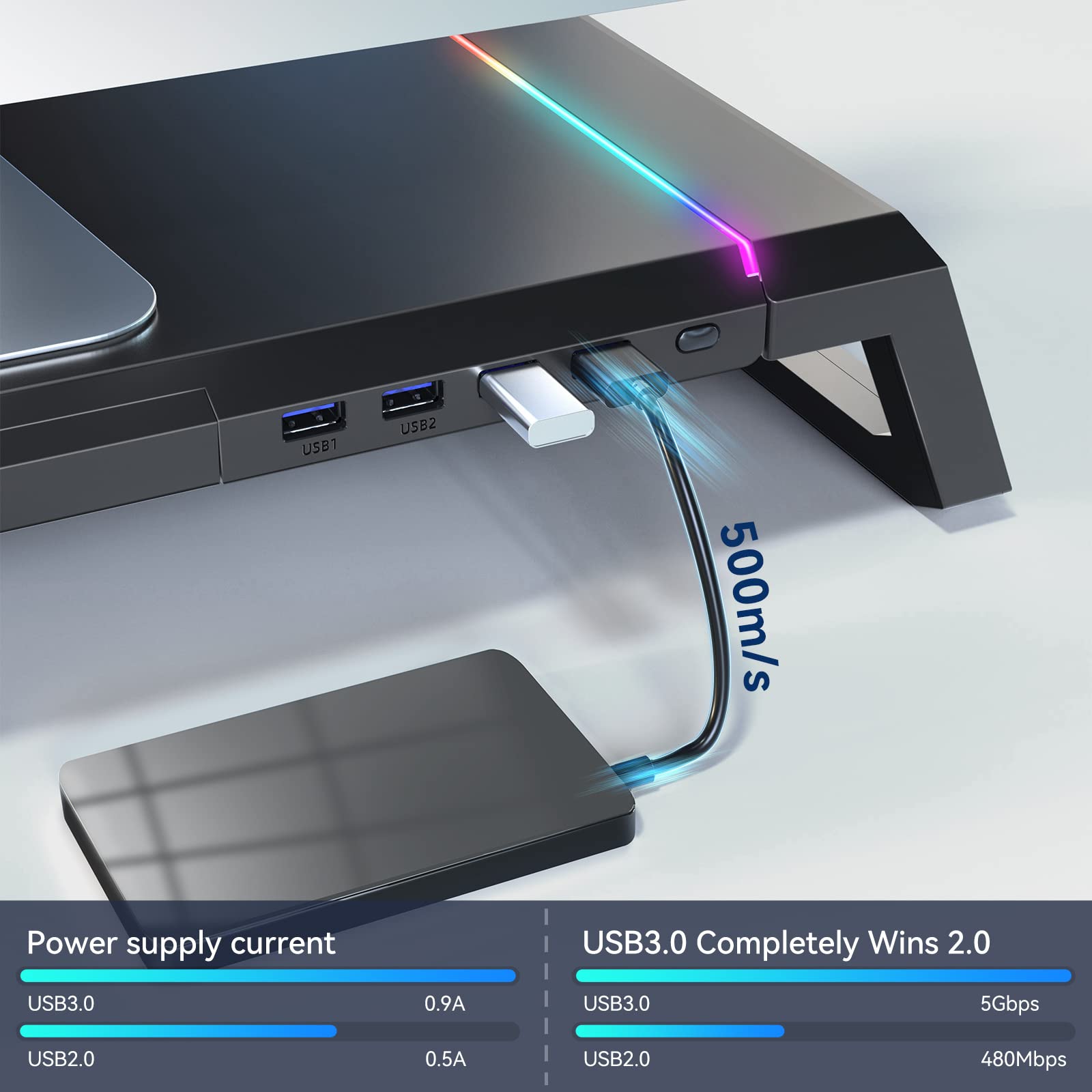 KYOLLY RGB Gaming Computer Monitor Stand Riser - 4 USB 3.0 Hub, 3 Length Adjustable Monitor Stand with Drawer,Storage and Phone Holder