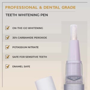 Celebrity White - Effective & Painless Teeth Whitening Pen Refills | Perfect for Sensitive Teeth | Tooth Whitening Pen | Travel-Friendly, Anytime Treatment | Easy to Use Teeth Whitening Pen1.00 Fl Oz