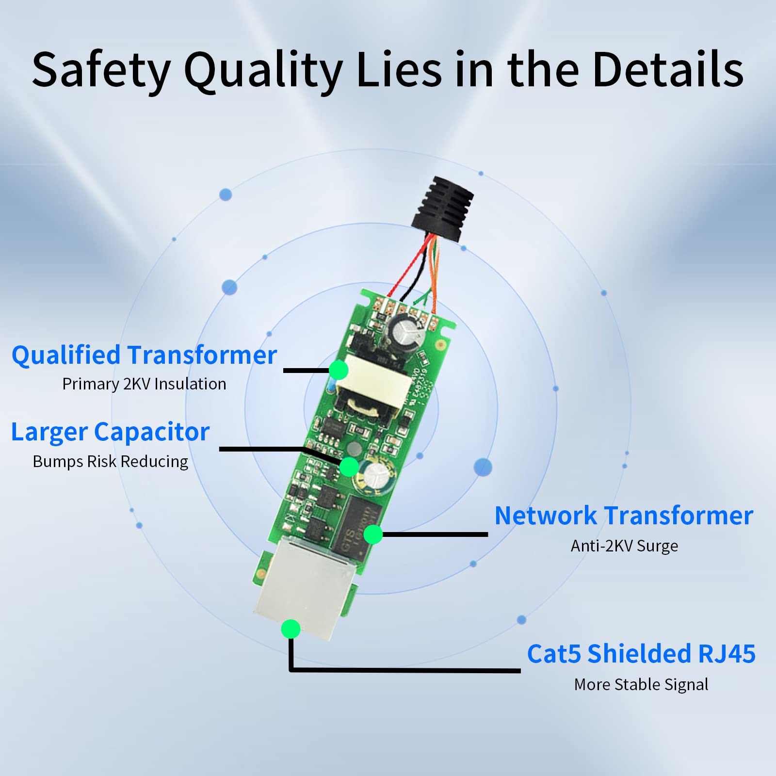 【Upgrade】 SODOLA 30W PoE Splittler, 12V 2.5A Output,IEEE 802.3af/at Standard, Power Over Ethernet Active Splitter Adapter for Security Camera CCTV Surveillance