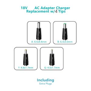 18V AC DC Power Supply Adapter Charger Cable Cord Fit for Hyperice Hypervolt 2 Pro,Hypervolt 2 53200 038-00,Hypervolt Go 55000 001-00,Hypervolt Go 2 55200,Vyper 3 Massager Gun Charger Replacement