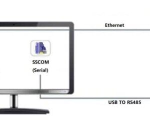 Industrial Serial Server RS485 to RJ45 Ethernet, Bi-Directional Transmission, Modbus MQTT Gateway,Rail-Mount Support, TCP Server/TCP Client/UDP Mode/UDP Multicast Multi Communication Modes