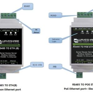 Industrial Serial Server RS485 to RJ45 Ethernet, Bi-Directional Transmission, Modbus MQTT Gateway,Rail-Mount Support, TCP Server/TCP Client/UDP Mode/UDP Multicast Multi Communication Modes