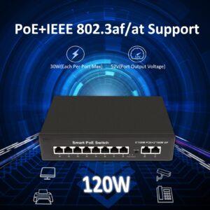 PoE Switch - Cimodun 8 Port PoE Switch with 2 Gigabit Uplink, 802.3af/at PoE+ Port 8 Ethernet Switch, 120W Built-in Power, Unmanaged Metal Plug and Play