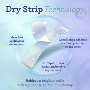 GuruNanda Teeth Whitening Strips - 7-Day Treatment with Non-Slip, Dry Strip Technology - Whitening Designed with Care for a Brighter Smile