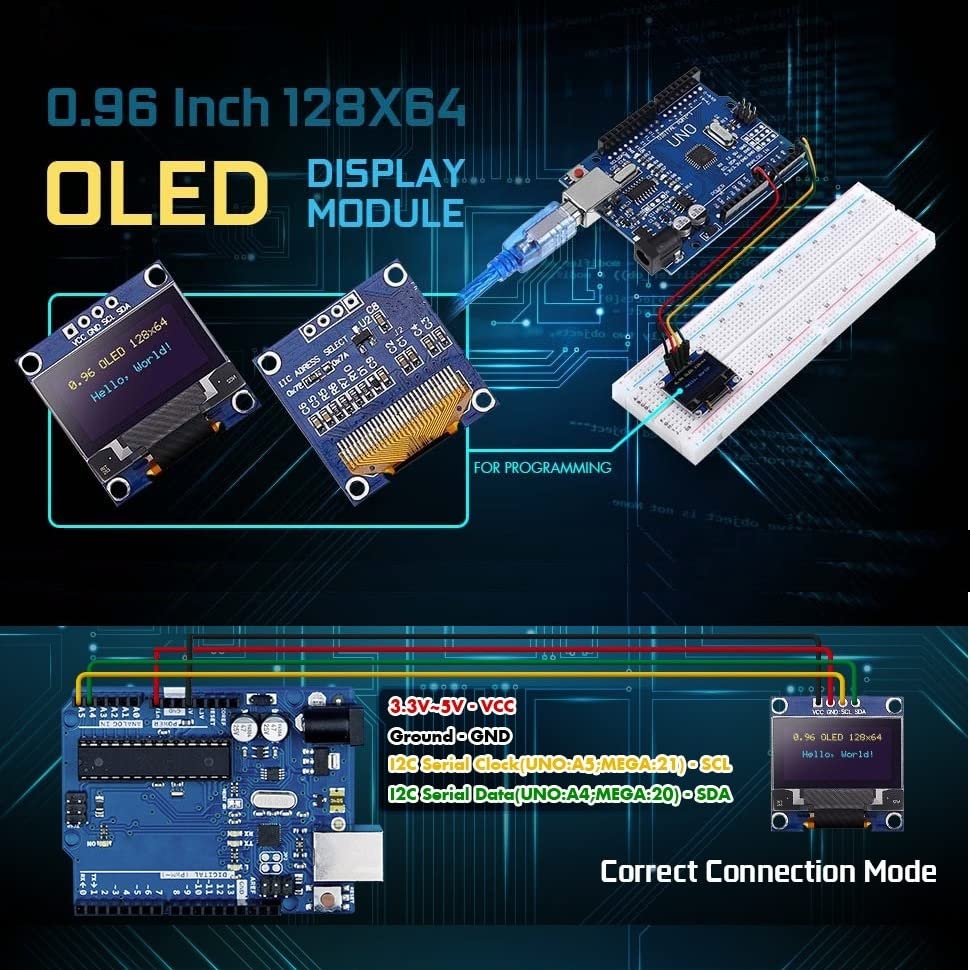 ideaspark 3Pcs 0.96 Inch OLED Display 3-Colors 128x64 SSD1306 SPI I2C IIC Serial LCD Screen Module Board with 4 Pins Soldered and 10 Dupont Cable Work Great with Arduino for Raspberry Pi