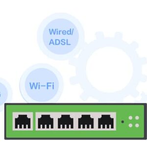 InHand Networks IR305 Industrial Iot LTE 4G VPN Router, 5 Ethernet Port, Dual sim, Wan failover, DI/DO Port, Remote Connection, Link Backup, Mu-mimo, VLAN. Support AT&T, T-Mobile & Verizon (CAT6)