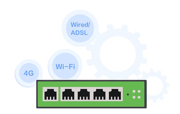 InHand Networks IR305 Industrial Iot LTE 4G VPN Router, 5 Ethernet Port, Dual sim, Wan failover, DI/DO Port, Remote Connection, Link Backup, Mu-mimo, VLAN. Support AT&T, T-Mobile & Verizon (CAT6)