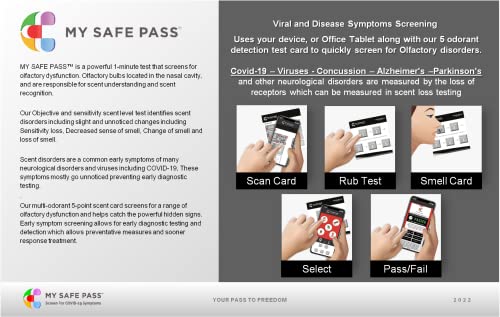 Olfactory Scent Test Kit Non Diagnostic