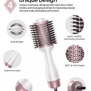 One-Step Professional Hair Dryer Brush, Volumizer, Straightener and Curler by JONIK BEAUTY AND FASHION!