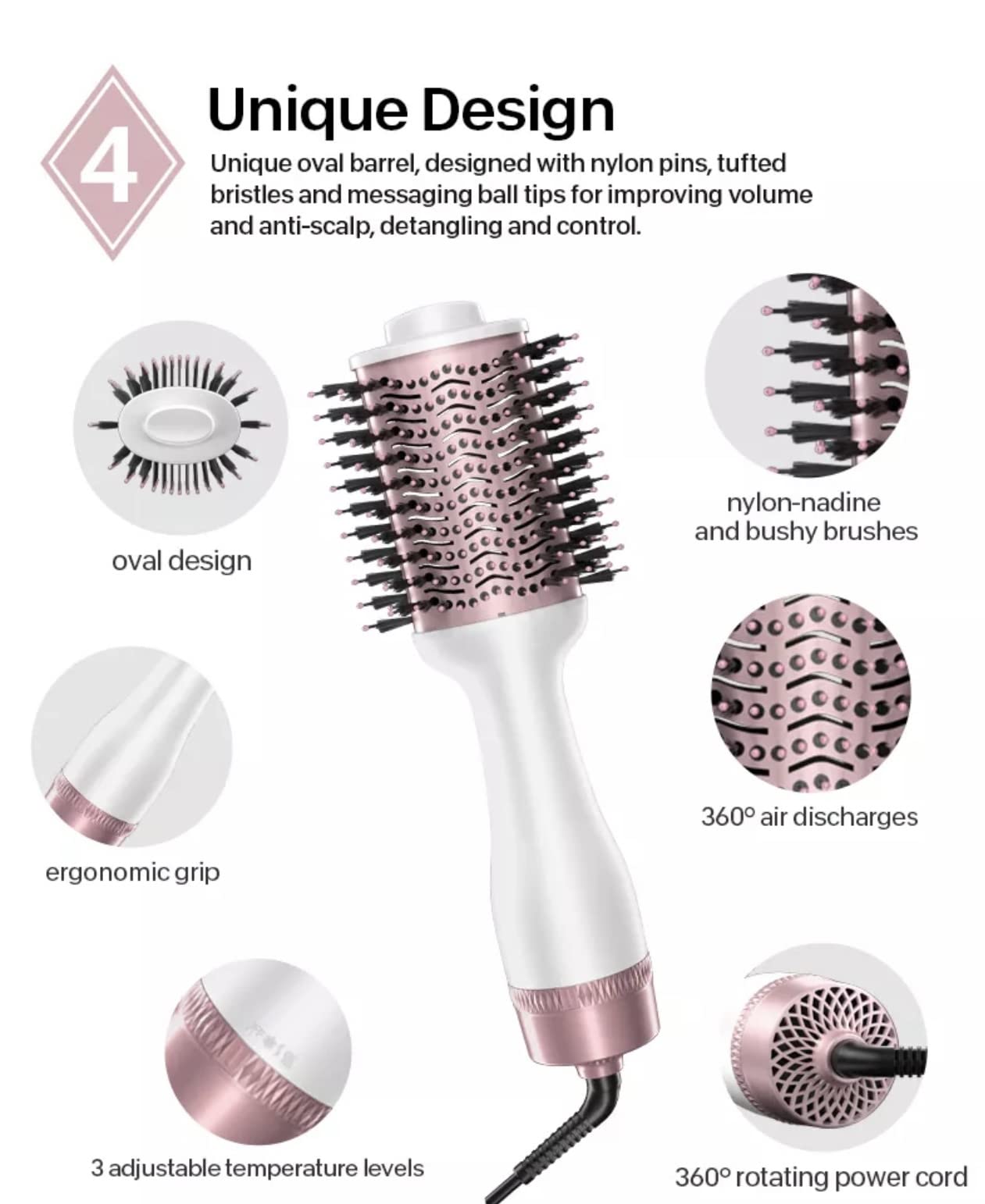 One-Step Professional Hair Dryer Brush, Volumizer, Straightener and Curler by JONIK BEAUTY AND FASHION!