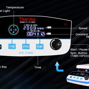 Magnetic Stirrer Hot Plate 6L Stirring Capacity, 6.5' LCD Hot Plate Stirrer w/ 2000rpm, Max 572℉/300℃ Hot Plate with Magnetic Stirrer, Stirrer Bars and Retriever Included