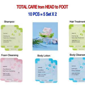 Korean Skin Care Travel Size Toiletries Kit for Women 10PCS - K Beauty Must Haves Essentials of Beauty - Shampoo, Conditioner, Foam Cleanser, Body Cleasnser, Body Lotion with Pouch (Blue)