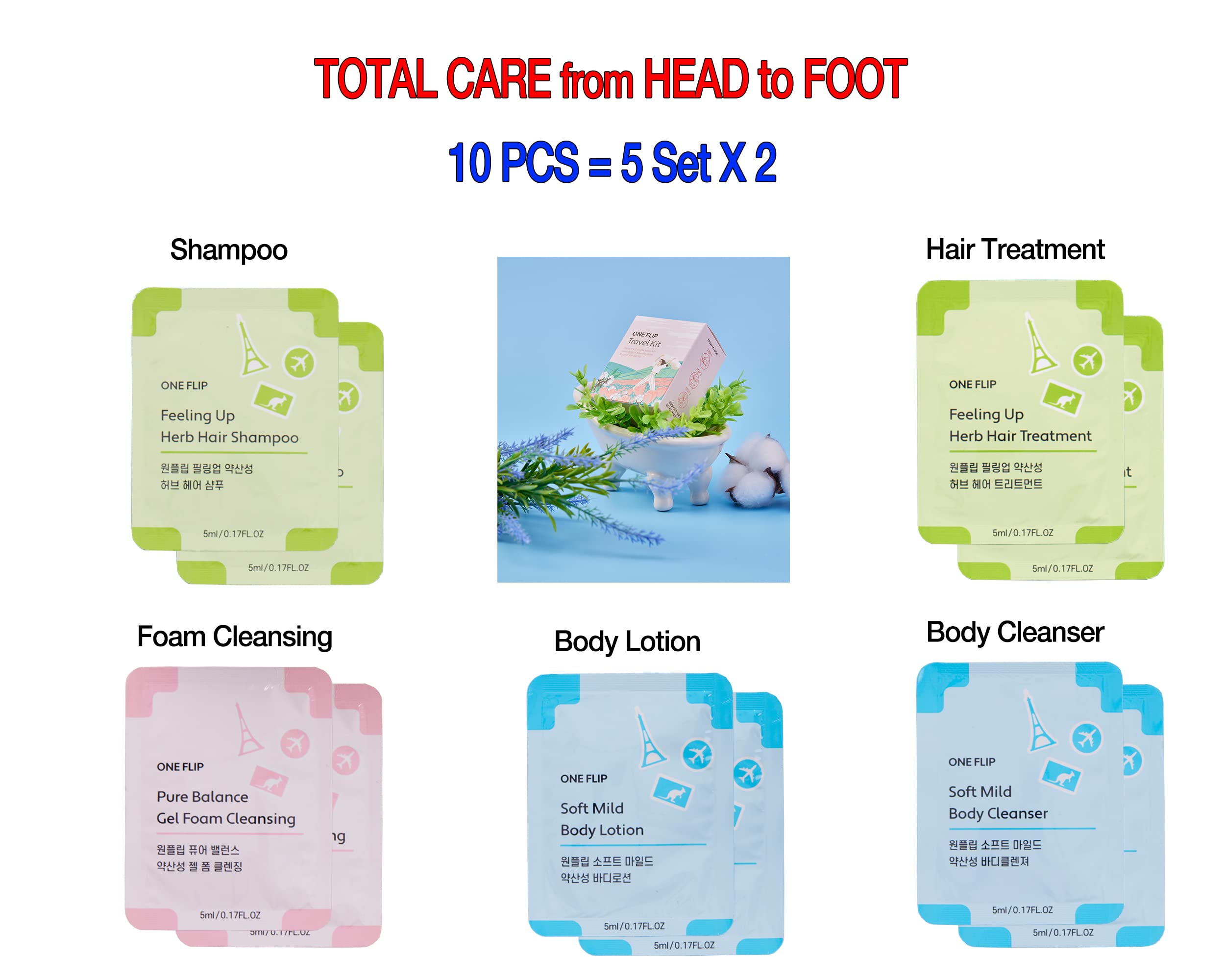 Korean Skin Care Travel Size Toiletries Kit for Women 10PCS - K Beauty Must Haves Essentials of Beauty - Shampoo, Conditioner, Foam Cleanser, Body Cleasnser, Body Lotion with Pouch (Blue)