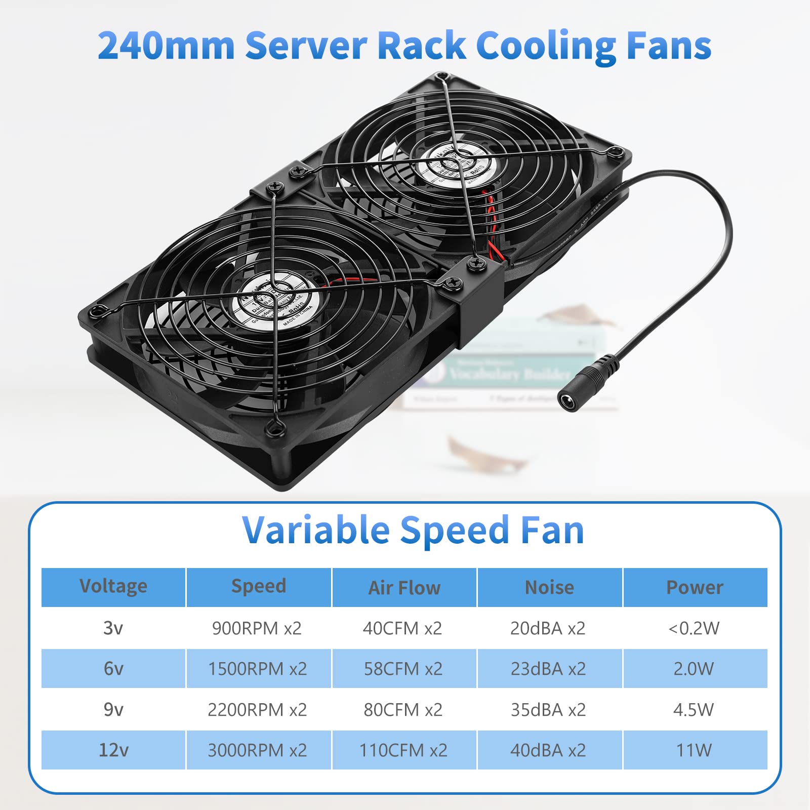 Neukniy 2X 120mm Computer Fan with AC Plug, AC 110V 120V 220V 240V Variable Speed Fan for Mining Machine Cabinet Chassis Server Workstation Cooling