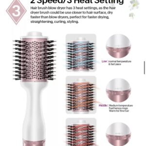 One-Step Professional Hair Dryer Brush, Volumizer, Straightener and Curler by JONIK BEAUTY AND FASHION!