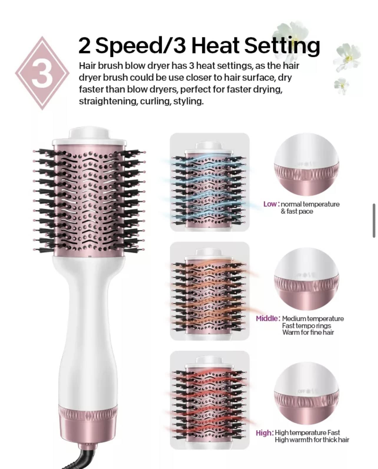 One-Step Professional Hair Dryer Brush, Volumizer, Straightener and Curler by JONIK BEAUTY AND FASHION!