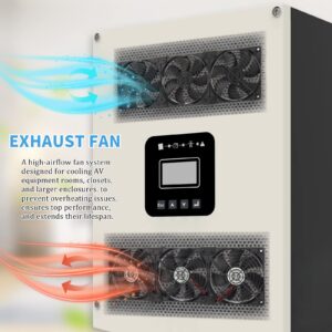 Neukniy 3X 120mm Computer Fan with AC Plug, AC 110V 120V 220V 240V Cabinet Cooling Fan with Speed Controller, Cooling for Windows, Plant Cabinet, Crawl Space, Basement, Laundry Room, Garage, Attic