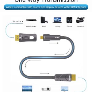 KIMTABO Fiber Optic HDMI Cable (HDMI 2.0, 18Gbps), HDMI to HDMI and Micro HDMI to HDMI Long Cable in Wall 50 ft, Ultra High Speed 4K 60Hz 444, HD,HDR10,ARC,3D,Slim for Laptop, Camera,PS4,Projector,TV