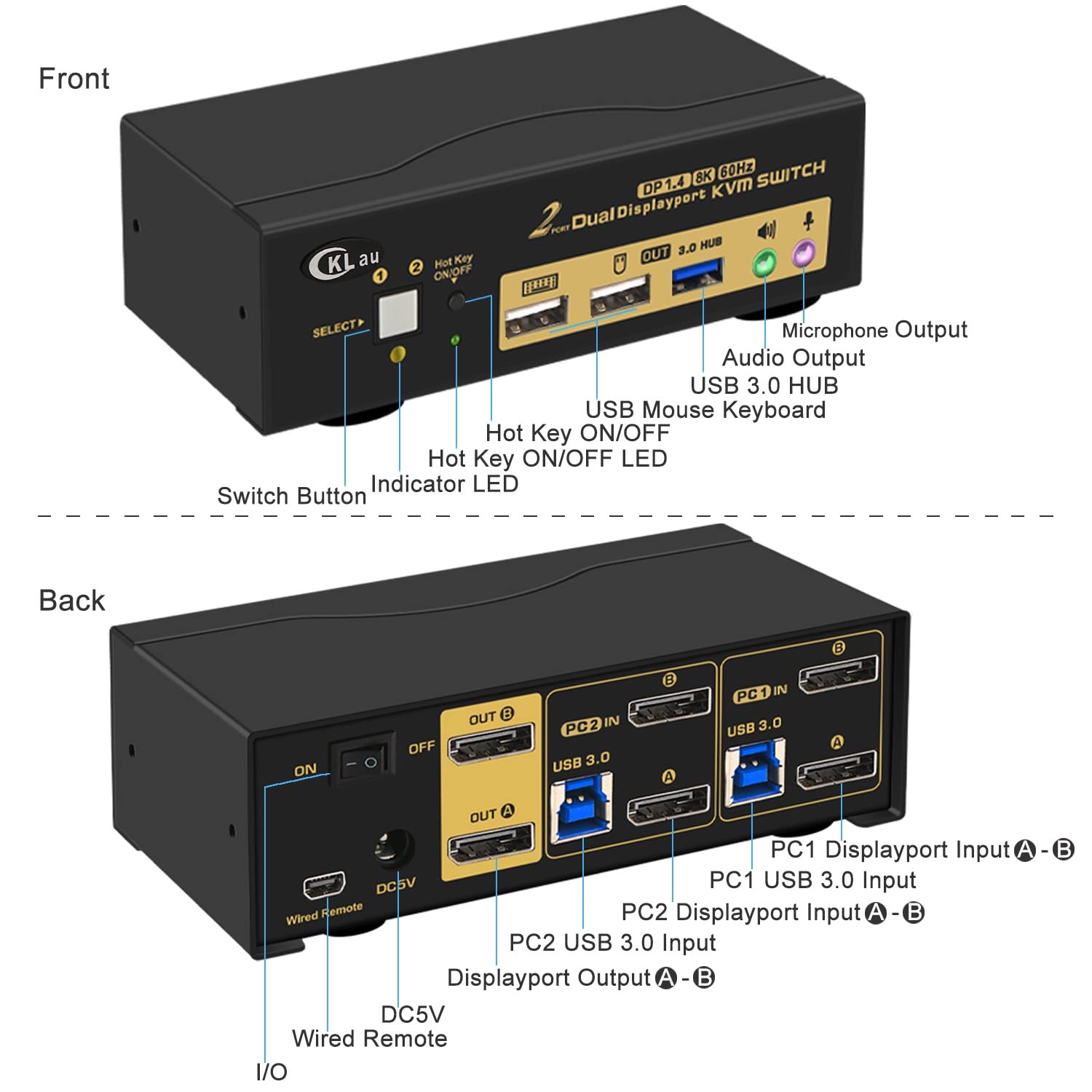 CKLau 2 Port USB 3.0 Displayport 1.4 KVM Switch Dual Monitor 8K@30Hz 4K@144Hz with Audio and Input Output Cables Supports Hotkey Switching