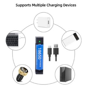 18650 Battery Charger, Suitable for 3.7v Lithium Batteries 20700 10440 14500 18500 16340 17500 18650, USB Single Slot Rechargeable Li-ion Battery Charger (Battery not Included)