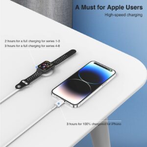 for Apple Watch Charger with USB C Charger, 2 in 1 iWatch & iPhone Charger Fast Charging, 6FT Magnetic Smart iWatch Charger Cable for Apple Watch Series 9/SE/8/7/6/5/4/3/2/1/ultra & iPhone 14/13/12