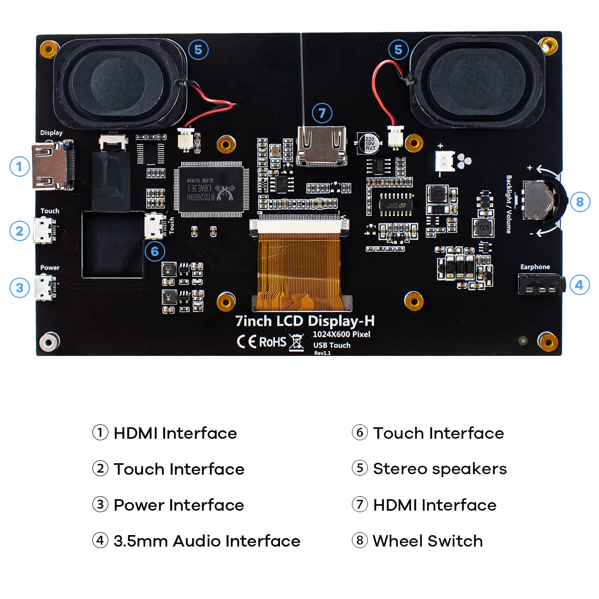 Hosyond 7 Inch IPS LCD Touch Screen Raspberry Pi Monitor Display 1024×600 Capacitive Screen HDMI Monitor Compatible with Raspberry Pi 5/4B/3B+, BB Black, Windows 10 8 7