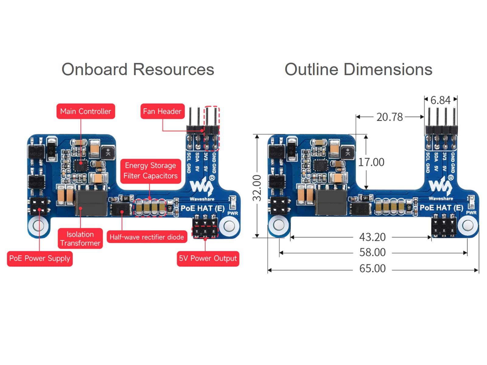 Power Over Ethernet POE HAT for Raspberry Pi 4B/3B+, IEEE 802.3af-Compliant, Mini POE HAT Support Connecting Cooling Fan, Compatible with The Raspberry Pi Official Case