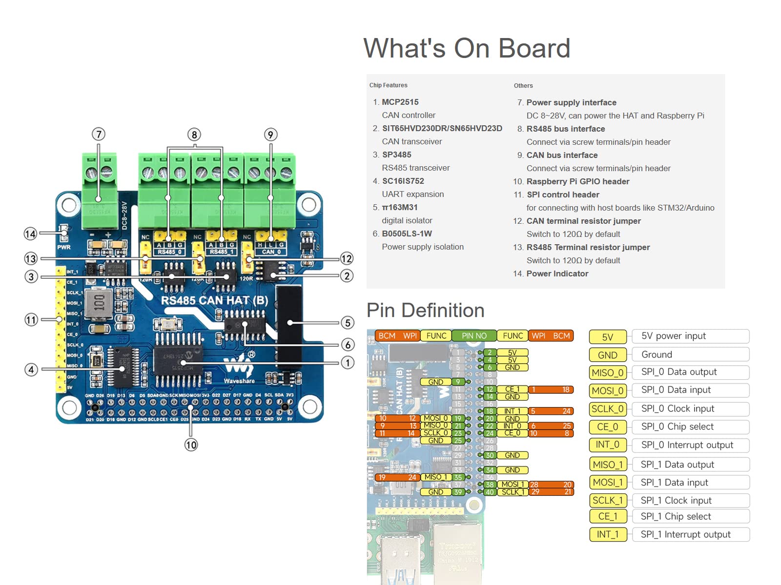 waveshare RS485 CAN HAT for Raspberry Pi, Expand 2-Ch RS485 and 1-Ch CAN, SPI Communication, Industrial Grade Isolation Protections