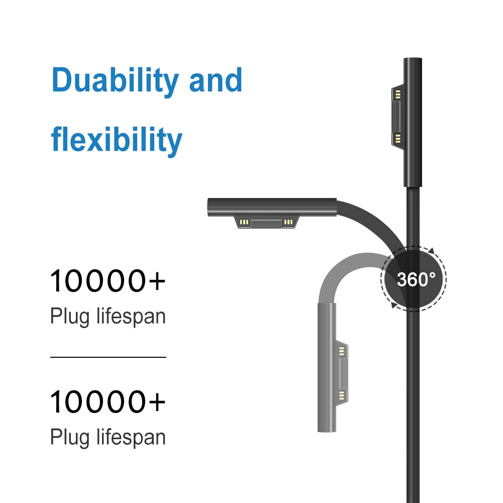 Charger for Microsoft Surface go Surface pro 24W Power Supply