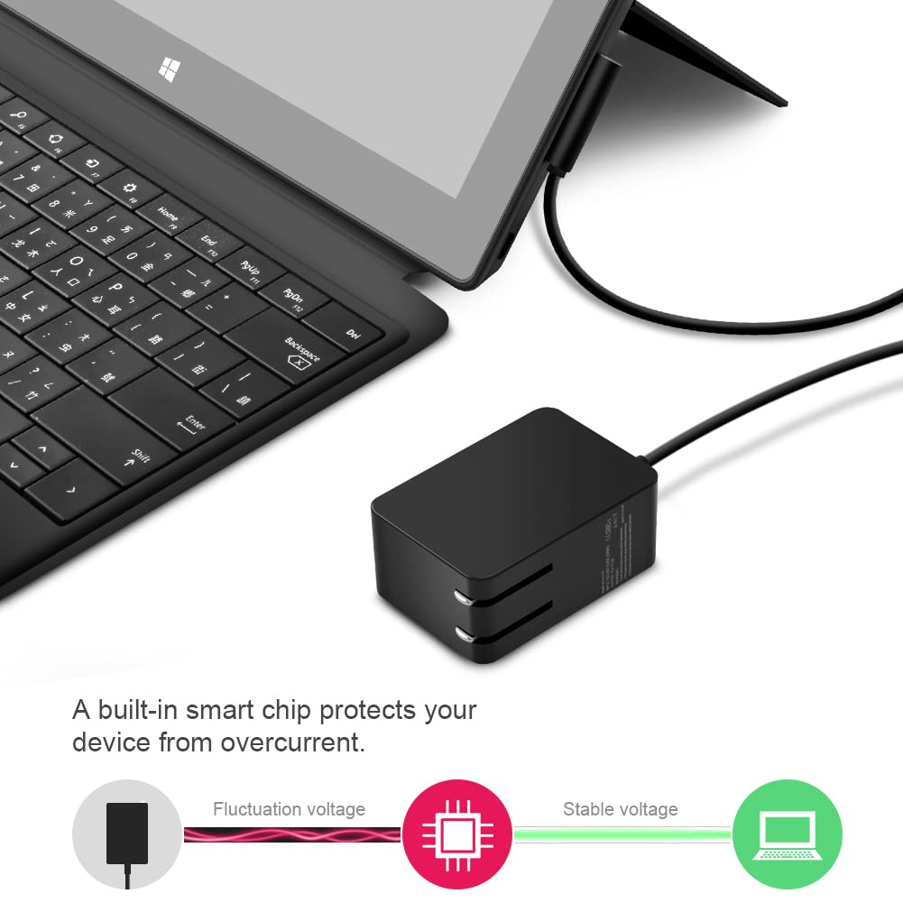 Charger for Microsoft Surface go Surface pro 24W Power Supply