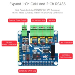 waveshare Isolated RS485 CAN HAT B, Compatible with Raspberry Pi 5/4B/3B/Zero/Zero W/Zero 2W/Pico/Pico W/Pico WH, Type 2-Ch RS485 and 1-Ch CAN Multi Protections