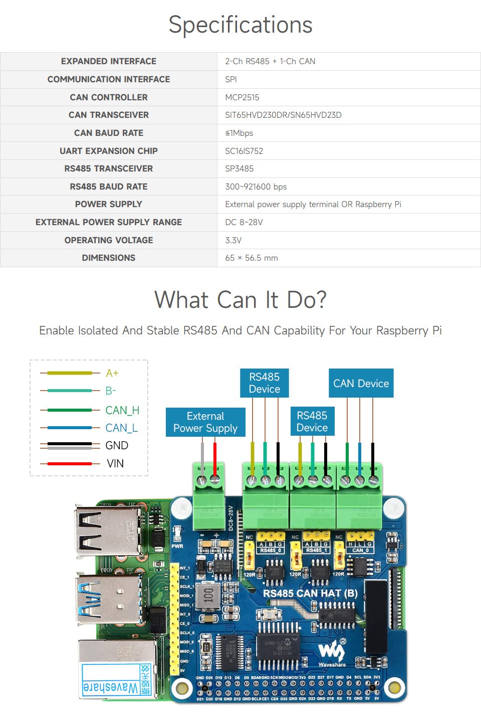 waveshare Isolated RS485 CAN HAT B, Compatible with Raspberry Pi 5/4B/3B/Zero/Zero W/Zero 2W/Pico/Pico W/Pico WH, Type 2-Ch RS485 and 1-Ch CAN Multi Protections