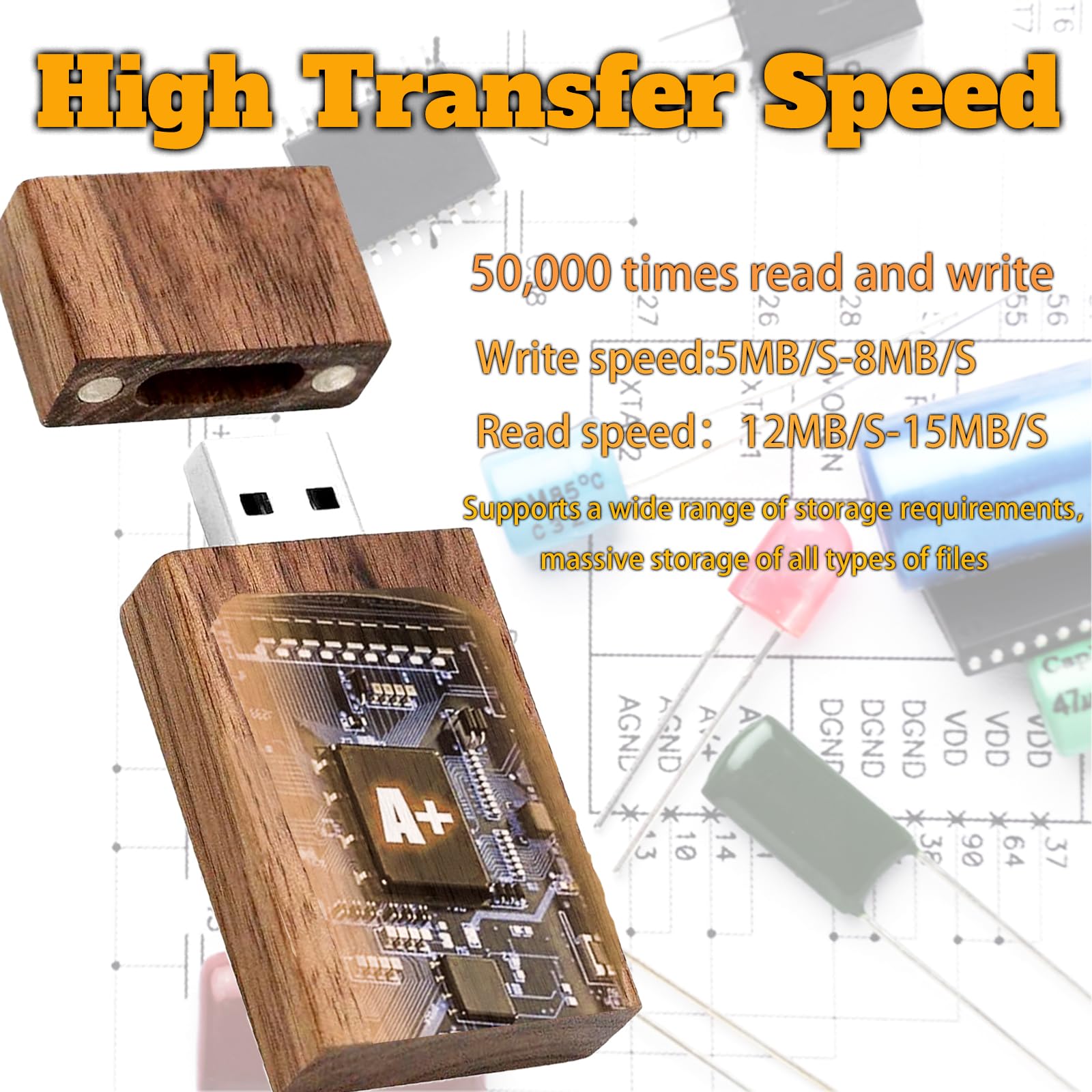 Wood Flash Drives 32GB Memory Stick TATMOHIK Wood USB Flash Drive High Speed USB 2.0 Wood USB Thumb Drive Bulk Jump Drives for Digital Date Storage，Zip Drive，USB Stick(1 Pack-Walnut Wood Shell