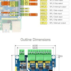 waveshare Isolated RS485 CAN HAT B, Compatible with Raspberry Pi 5/4B/3B/Zero/Zero W/Zero 2W/Pico/Pico W/Pico WH, Type 2-Ch RS485 and 1-Ch CAN Multi Protections