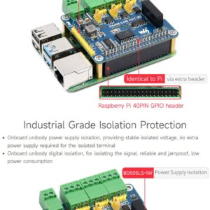 waveshare Isolated RS485 CAN HAT B, Compatible with Raspberry Pi 5/4B/3B/Zero/Zero W/Zero 2W/Pico/Pico W/Pico WH, Type 2-Ch RS485 and 1-Ch CAN Multi Protections