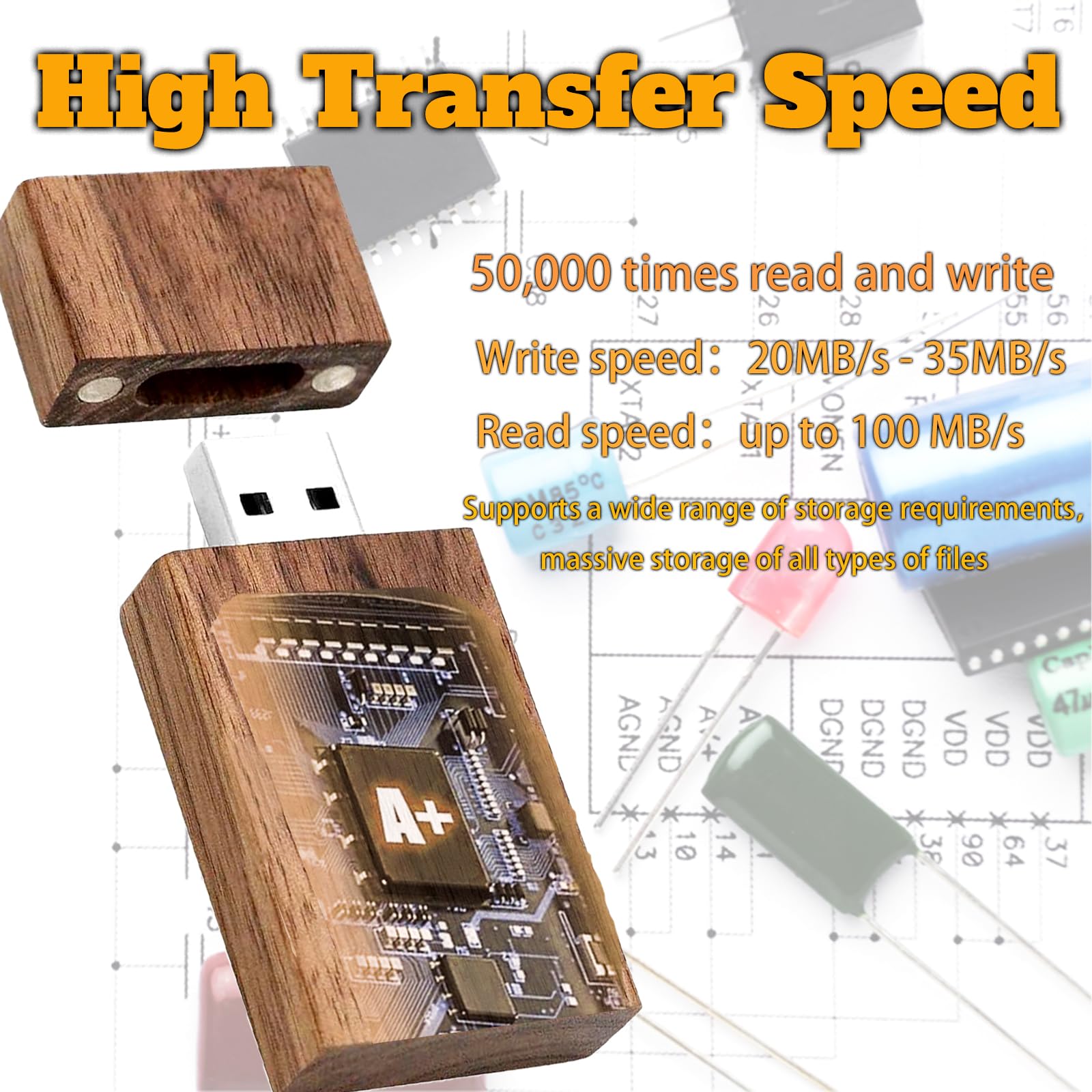 2 Pack 64GB Wood USB 3.0 Flash Drive TATMOHIK Walnut Wood Memory Stick 64 GB, Thumb Drive, USB Drive, Zip Drive