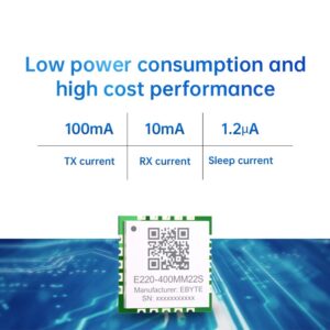 433MHz 470MHz Lora LLCC68 Wireless RF Module E220-400MM22S Low Power 22dbm Long Distance 6KM Smaller Size Antenna Stamp Holes