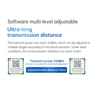 433MHz 470MHz Lora LLCC68 Wireless RF Module E220-400MM22S Low Power 22dbm Long Distance 6KM Smaller Size Antenna Stamp Holes