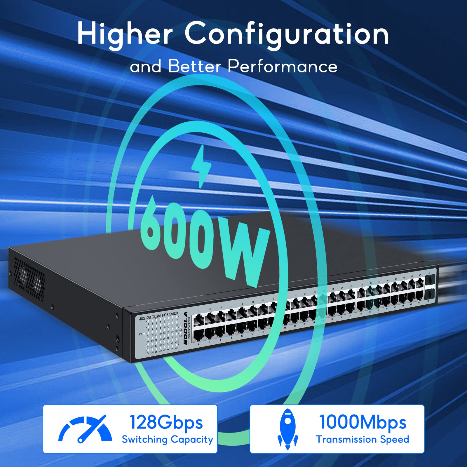 SODOLA 48 Port Gigabit PoE Switch, 600W Unmanaged Network Switch with 48 Port IEEE802.3af/at PoE, 2 x 1G SFP, Metal Rackmount Unmanaged Plug and Play Power Over Ethernet Switch