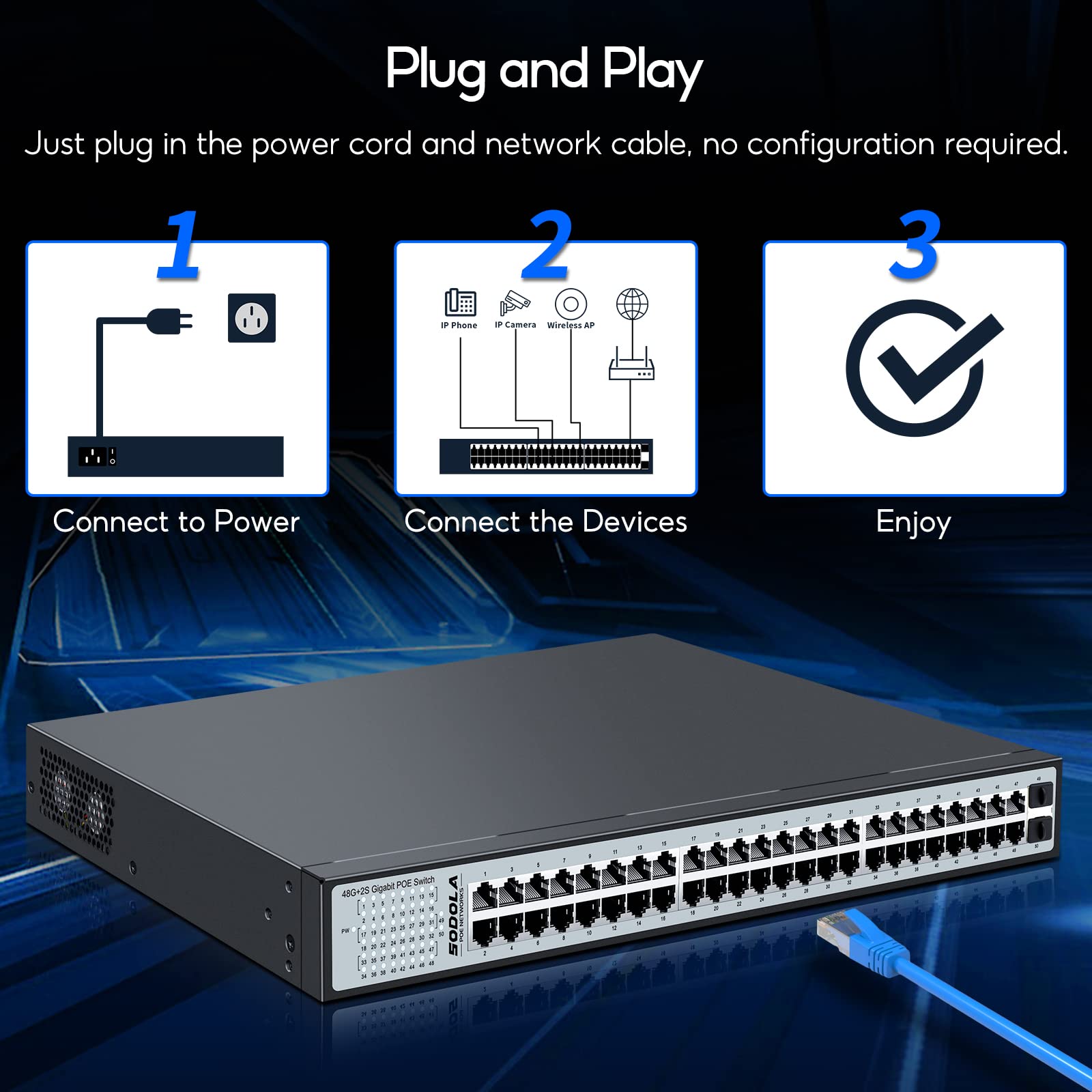 SODOLA 48 Port Gigabit PoE Switch, 600W Unmanaged Network Switch with 48 Port IEEE802.3af/at PoE, 2 x 1G SFP, Metal Rackmount Unmanaged Plug and Play Power Over Ethernet Switch