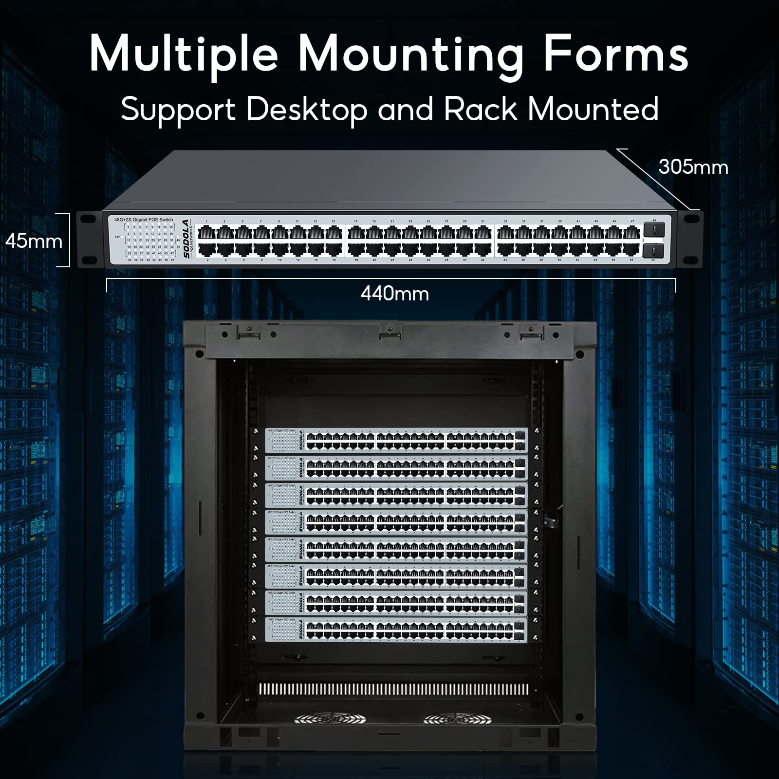 SODOLA 48 Port Gigabit PoE Switch, 600W Unmanaged Network Switch with 48 Port IEEE802.3af/at PoE, 2 x 1G SFP, Metal Rackmount Unmanaged Plug and Play Power Over Ethernet Switch