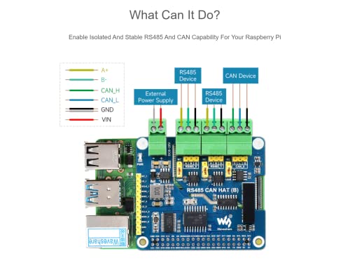 2-Channel RS485 and 1-Channel CAN Expansion Board Isolated RS485 CAN HAT (B) for Raspberry Pi 4B/3B+/3B/2B/B+/A+/Zero W/Zero WH,Multiple Protection Circuits,SPI Communication