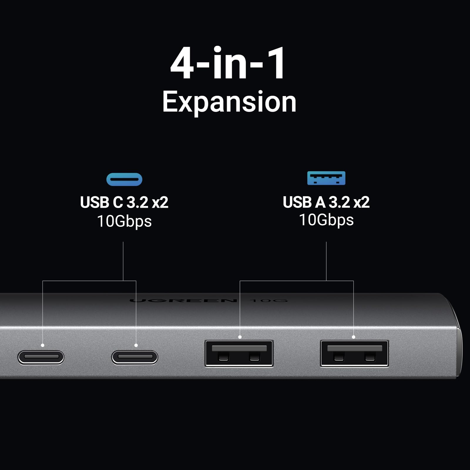 UGREEN USB C Hub 10Gbps, 4 Ports USB 3.2 HUB with 2 USB-C 3.2 and 2 USB-A 3.2, USB Port Extender for MacBook Pro, MacBook Air, Acer Aspire, HP Laptops, iPad Pro, iPhone 15/15 Pro Max and More