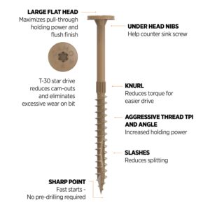 1/4" Multi-Purpose Flat Head Structural Screw - 4" x 1/4" - 10 ct (CAMO 360200)