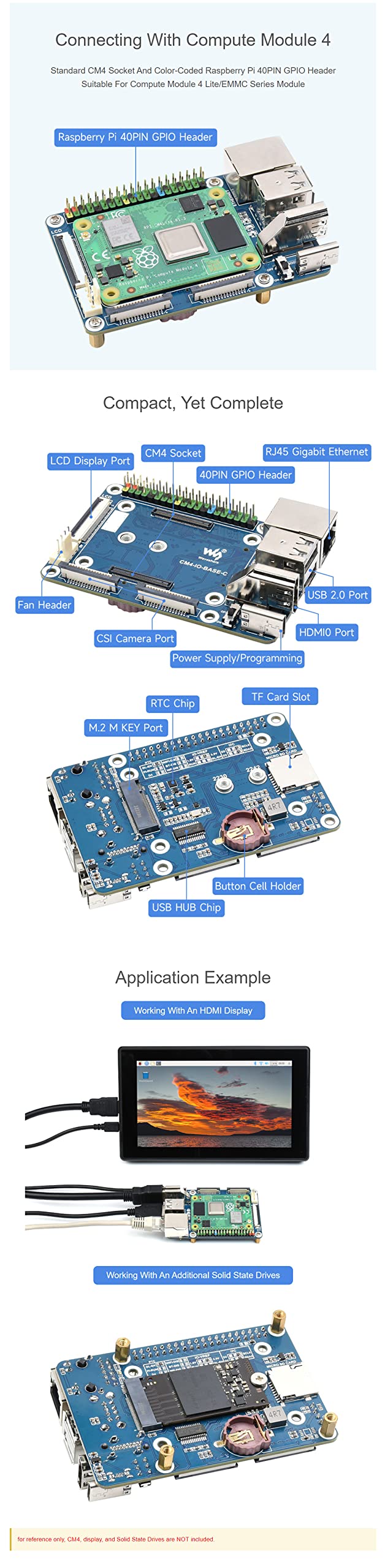 Mini Base Board (C) for Raspberry Pi Compute Module 4 (CM4), 40PIN LCD Connector, Gigabit Ethernet RJ45 Interface