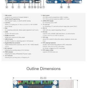 Mini Base Board (C) for Raspberry Pi Compute Module 4 (CM4), 40PIN LCD Connector, Gigabit Ethernet RJ45 Interface