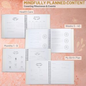 Perks & Joys Pregnancy Journal - 8.1x8.1in Ivory, 120 GSM Paper, 4x6in, 3x3in, 4x4in Photo Spaces, Keepsake Pocket, Sentiments