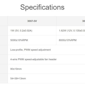 Dedicated 3007 Cooling Fan 12V for Raspberry Pi Compute Module 4 CM4 (NOT Include), PWM Speed Adjustment, Low Noise, with Thermal Tapes