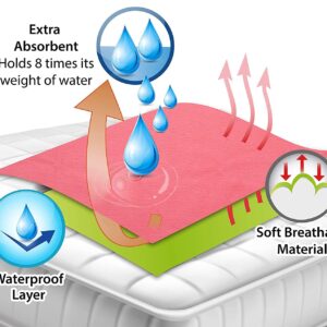 Baby Dry Sheet Waterproof Bed Protector Bed Pad, Washable Waterproof Mattress Protector Urine Bedwetting, Reusable Mat for Toddler Underpad Sheet for Incontinence - Red, XX-Large - 87"x55"