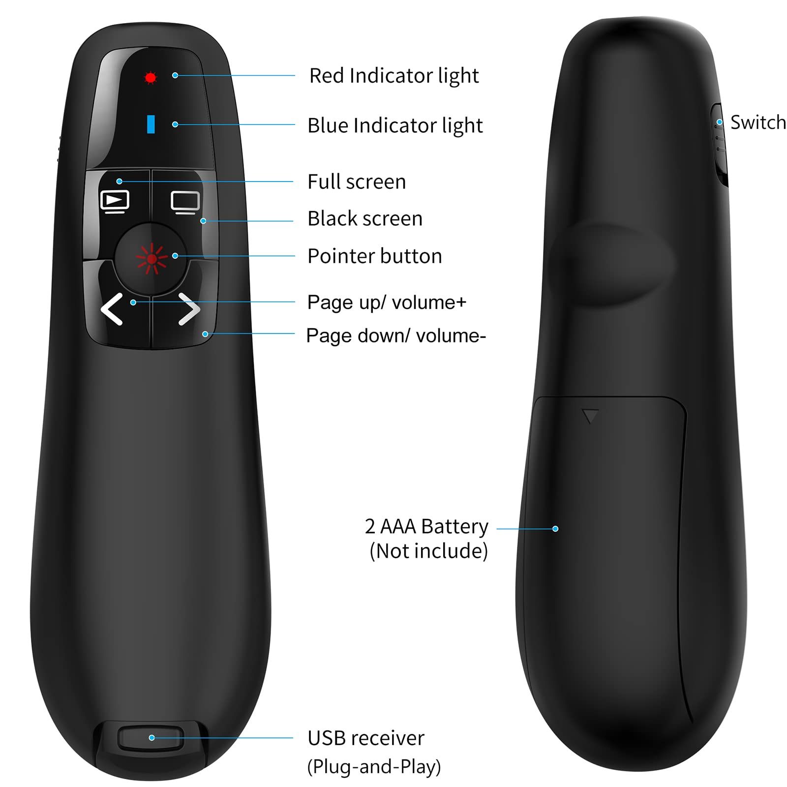 Wireless PowerPoint Remote Presentation Clicker: Presenter Pointer for Classroom Teacher - USB Slide Advancer Compatible MacBook Computer